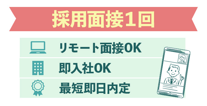 採用面接1回のみ。リモート面接OK/即入社OK・最短即日内定。