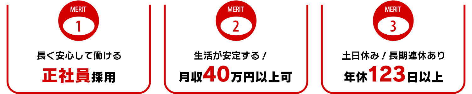 MERIT1 長く安心して働ける　正社員採用
MERIT2 生活が安定する！月収40万円以上可
MERIT3 土日休み！長期連休あり 年休123日以上