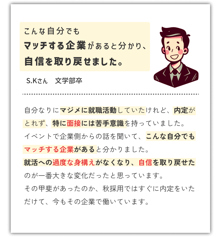 こんな自分でも マッチする企業があると分かり、 自信を取り戻せました。S.Kさん　文学部卒　自分なりにマジメに就職活動していたけれど、内定がとれず、特に面接には苦手意識を持っていました。 イベントで企業側からの話を聞いて、こんな自分でもマッチする企業があると分かりました。 就活への過度な身構えがなくなり、自信を取り戻せたのが一番大きな変化だったと思っています。 その甲斐があったのか、秋採用ではすぐに内定をいただけて、今もその企業で働いています。