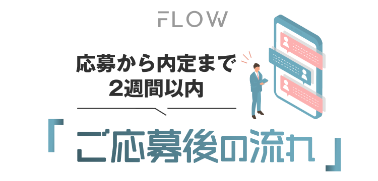 FLOW
応募から内定まで2週間以内
ご応募後の流れ