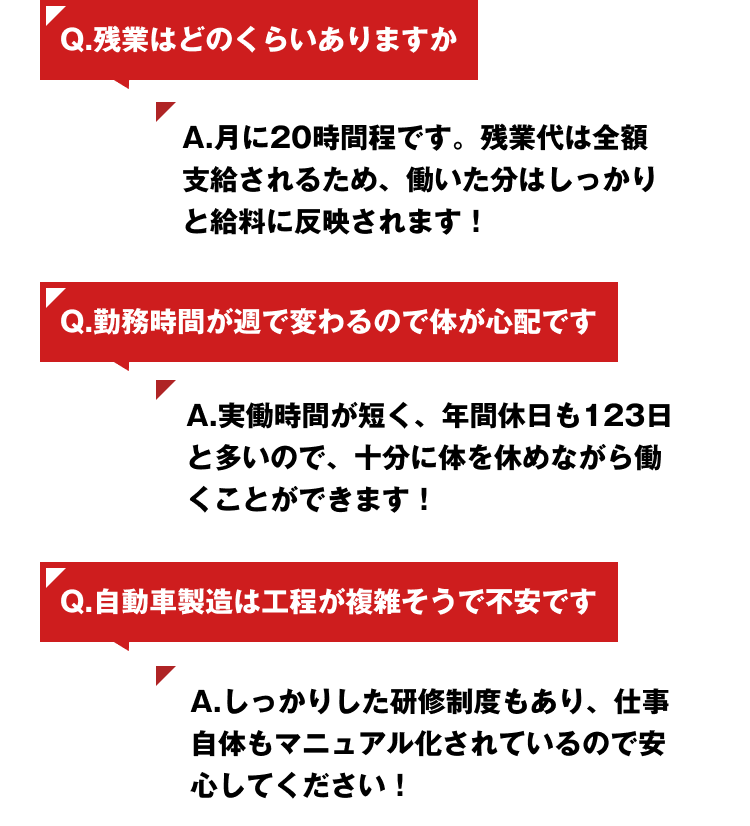 Q.残業はどのくらいありますか
A.月に20時間程です。残業代は全額支給されるため、働いた分はしっかりと給料に反映されます！
Q.勤務時間が週で変わるので体が心配です
A.実働時間が短く、年間休日も123日と多いので、十分に体を休めながら働くことができます！
Q.自動車製造は工程が複雑そうで不安です
A.しっかりした研修制度もあり、仕事
自体もマニュアル化されているので安
心してください！