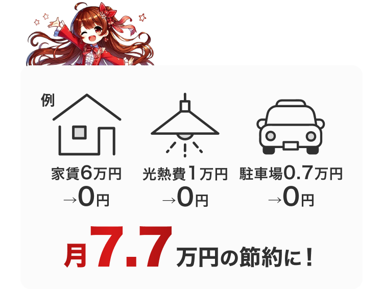 こんなにお得に暮らせるかも！！
例　家賃6万円が0円　光熱費1万円が0円　駐車場0.7万円が0円
月7.7万円の節約