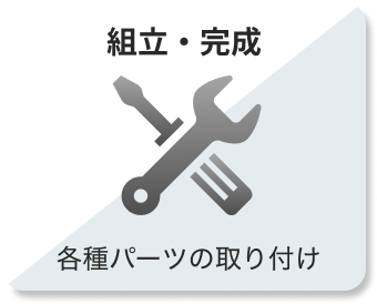 組立・完成
各種パーツの取り付け