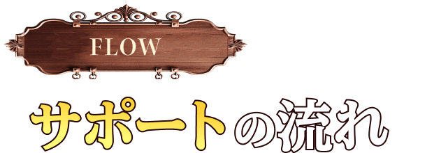 サポートの流れ