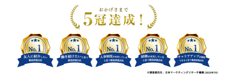 おかげさまで５冠達成！｜友人に紹介したい製造派遣会社No.1｜働き続けたいと思う製造派遣会社No.1｜人事制度が充実していると思う製造派遣会社No.1｜研修が充実していると思う製造派遣会社No.1｜キャリアアップが期待できると思う製造派遣会社No.1｜※調査委託先：日本マーケティングリサーチ機構（2023年7月）