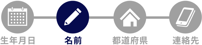 STEP2 名前