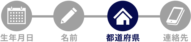 STEP3 住まい
