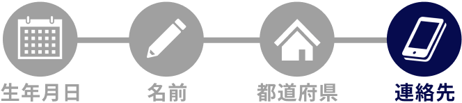 STEP4 連絡先