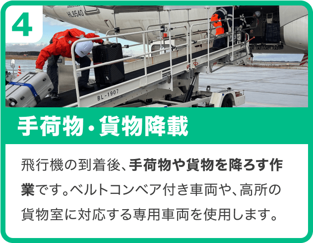 ④手荷物・貨物降載｜飛行機の到着後、手荷物や貨物を降ろす作業です。ベルトコンベア付き車両や、高所の貨物室に対応する専用車両を使用します。