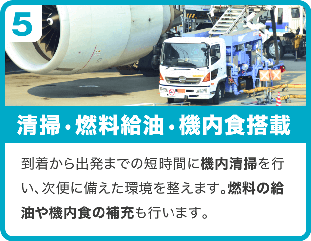 ⑤清掃・燃料給油・機内食搭載｜到着から出発までの短時間に機内清掃を行い、次便に備えた環境を整えます。燃料の給油や機内食の補充も行います。