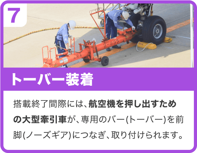 ⑦トーバー装着｜搭載終了間際には、航空機を押し出すための大型牽引車が、専用のバー(トーバー)を前脚(ノーズギア)につなぎ、取り付けられます。