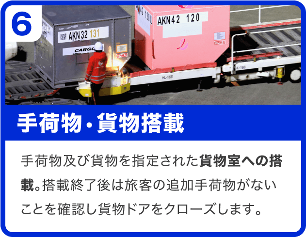 ⑥手荷物・貨物搭載｜手荷物及び貨物を指定された貨物室への搭載。搭載終了後は旅客の追加手荷物がないことを確認し貨物ドアをクローズします。