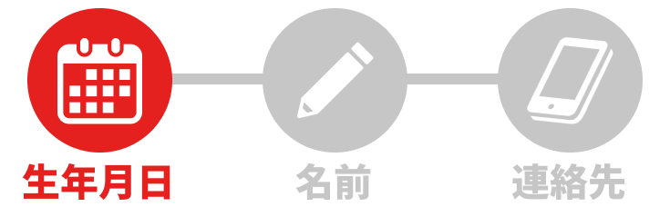 STEP1 生年月日
