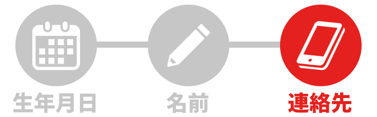 STEP3 連絡先