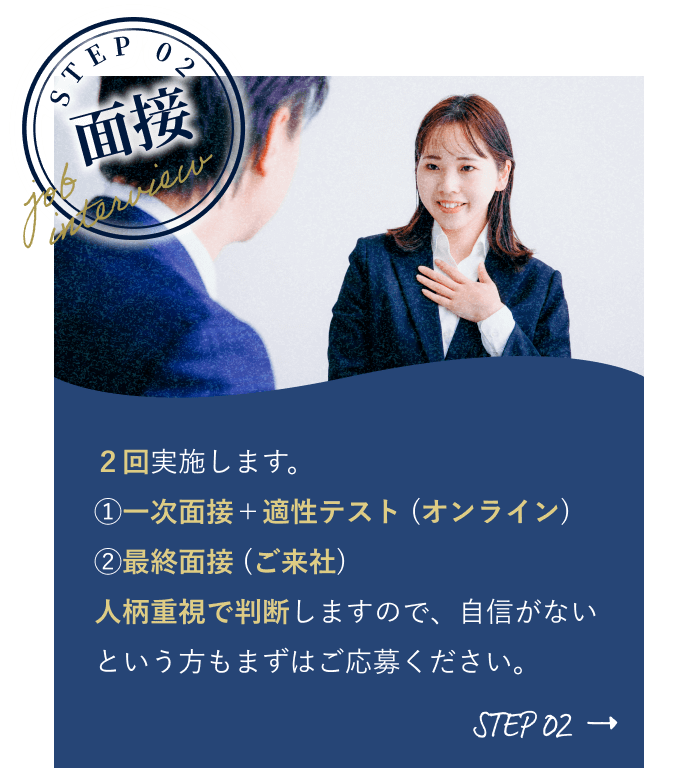 STEP02 面接　２回実施します。 ①一次面接＋適性テスト (オンライン) ②最終面接 (ご来社) 人柄重視で判断しますので、自信がないという方もまずはご応募ください。