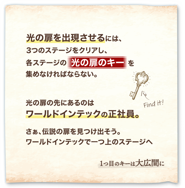 光の扉を出現させるには、
3つのステージをクリアし、各ステージの光の扉のキーを集めなければならない
光の扉の先にあるのは
ワールドインテックの正社員。
さぁ、伝説の扉を見つけ出そう。
ワールドインテックで一つ上のステージへ