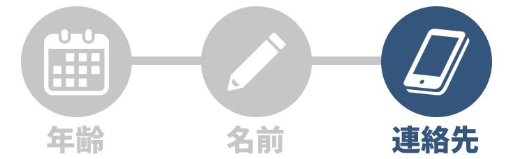 STEP3 連絡先