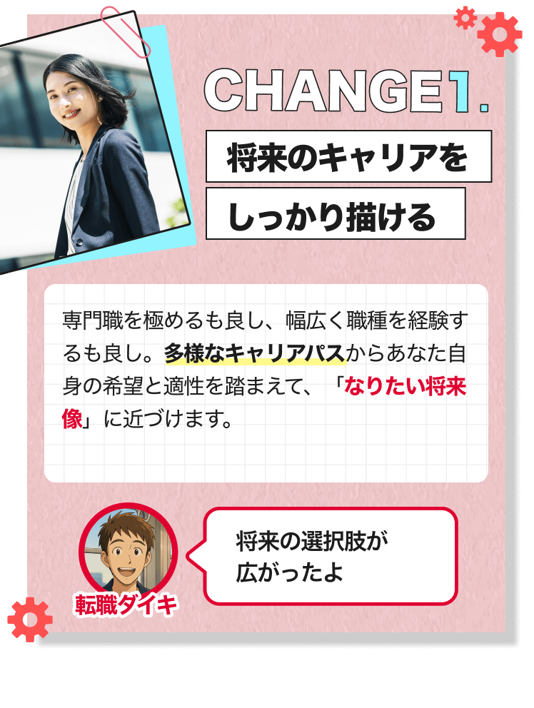 CHANGE1.｜将来のキャリアをしっかり描ける｜専門職を極めるも良し、幅広く職種を経験するも良し。多様なキャリアパスからあなた自身の希望と適性を踏まえて、「なりたい将来像」に近づけます。｜[転職ダイキ]将来の選択肢が 広がったよ