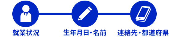 STEP3 連絡先・都道府県