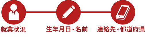 STEP3 連絡先・都道府県