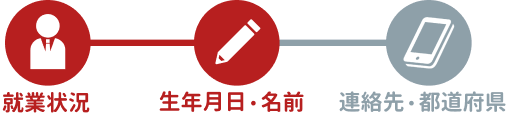 STEP2 生年月日・名前