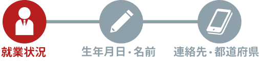 STEP1 就業状況