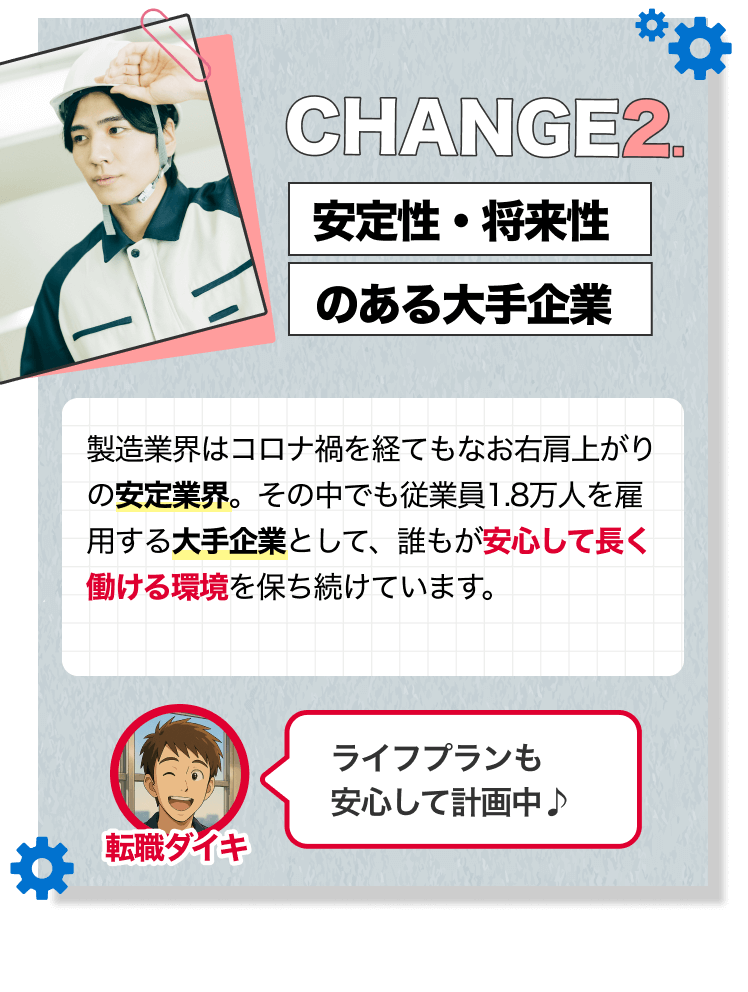 CHANGE2.｜安定性・将来性のある大手企業｜製造業界はコロナ禍を経てもなお右肩上がりの安定業界。その中でも従業員1.8万人を雇用する大手企業として、誰もが安心して長く働ける環境を保ち続けています。｜[転職ダイキ]ライフプランも 安心して計画中♪