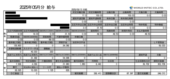給与明細
