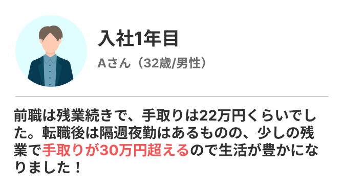 社員Aさん