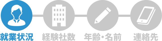 STEP1 就業状況