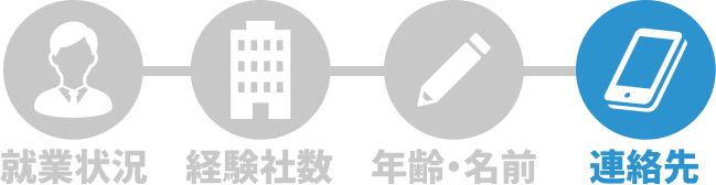 STEP4 連絡先