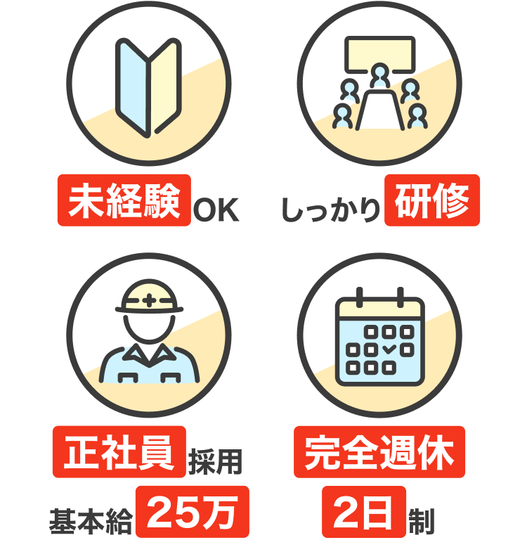 未経験OK｜しっかり研修｜正社員採用 基本給25万｜完全週休2日制