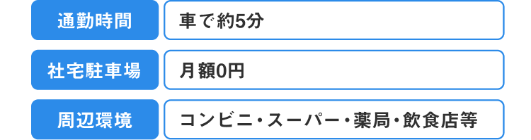 通勤時間：車で約5分！社宅駐車場：月額0円！周辺環境：コンビニ・スーパー・薬局・飲食店等