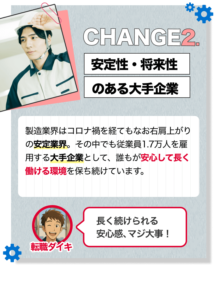 CHANGE2.｜安定性・将来性のある大手企業｜製造業界はコロナ禍を経てもなお右肩上がりの安定業界。その中でも従業員1.8万人を雇用する大手企業として、誰もが安心して長く働ける環境を保ち続けています。｜[転職ダイキ]長く続けられる安心感、マジ大事！