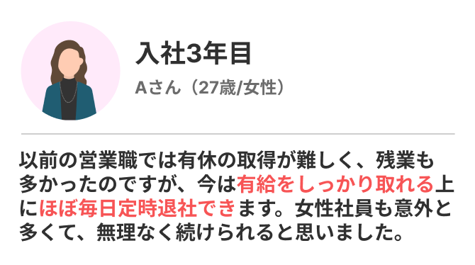 以前の営業職では有休の取得が難しく、残業も多かったのですが、今は有給をしっかり取れる上にほぼ毎日定時退社できます。女性社員も意外と多くて、無理なく続けられると思いました。