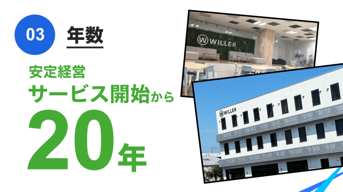 年数|安定経営サービス開始から20年