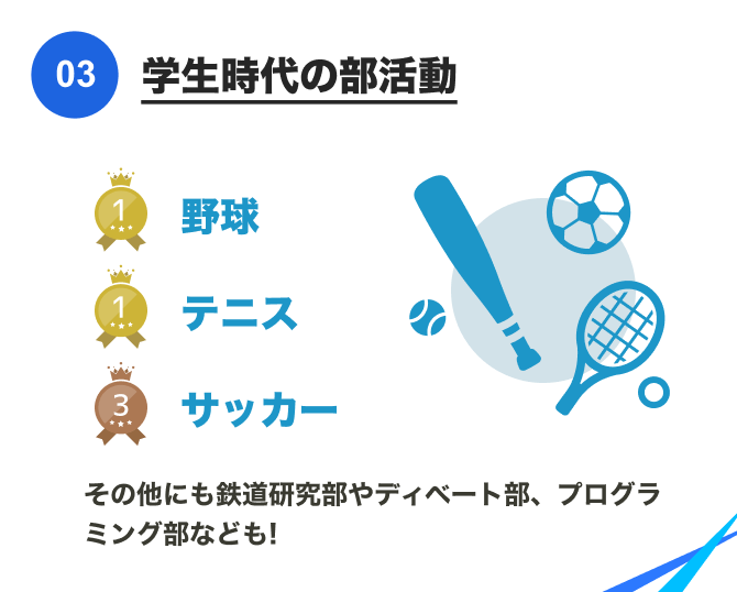 学生時代の部活動|野球・テニス・サッカー|その他にも鉄道研究部やディベート部、プログラミング部なども!