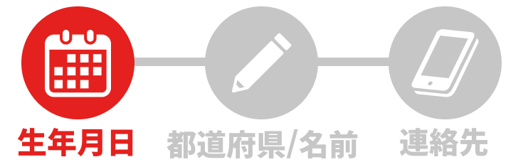 STEP1 生年月日