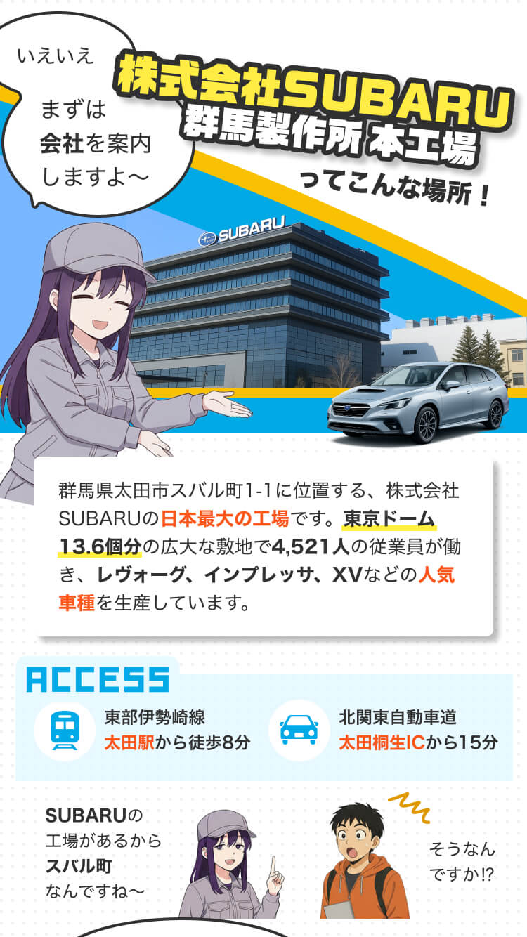 株式会社SUBARU群馬製作所　本工場ってこんな場所！