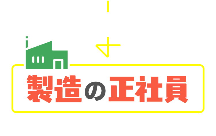 そんなあなたへ製造の正社員ご提案します！