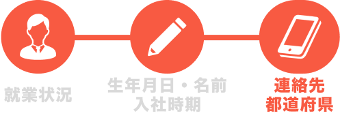 連絡先・都道府県