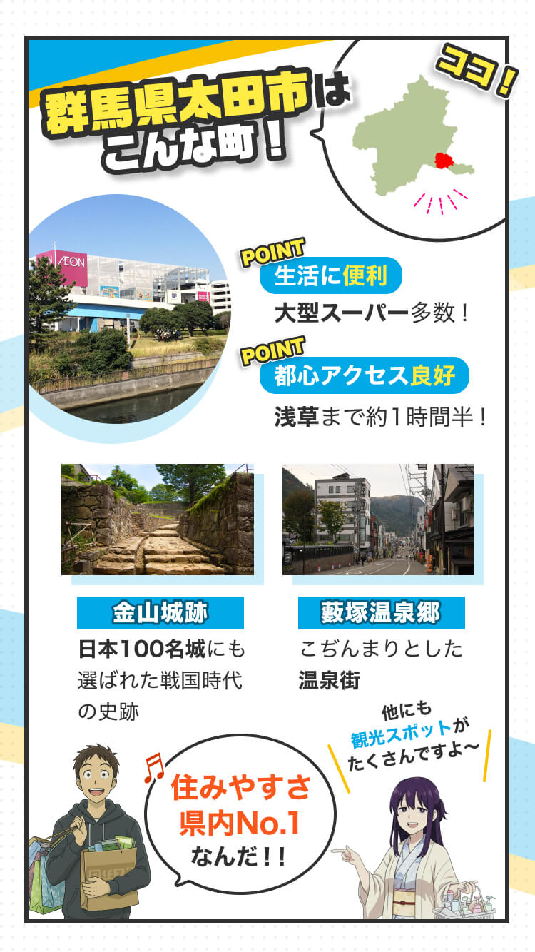 群馬県太田市はこんな町！