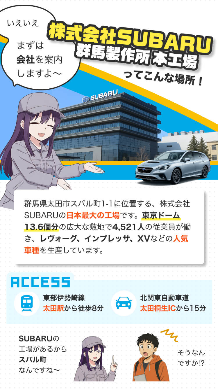 株式会社SUBARU群馬製作所本工場ってこんな場所！
