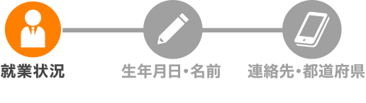 STEP1 就業状況