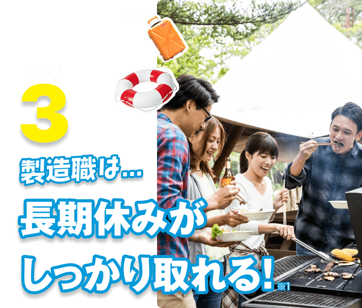 長期休み中にBBQをしている男女のイメージ画像
