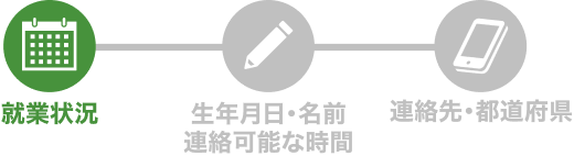 STEP1 就業状況