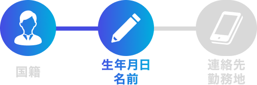 STEP2 生年月日・名前