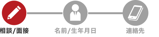 STEP1 相談/面接の希望