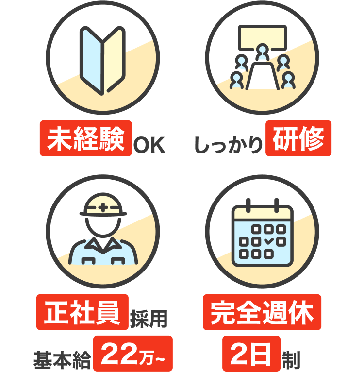 未経験OK｜しっかり研修｜正社員採用 基本給22万~｜完全週休2日制