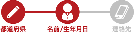 STEP2 名前・生年月日